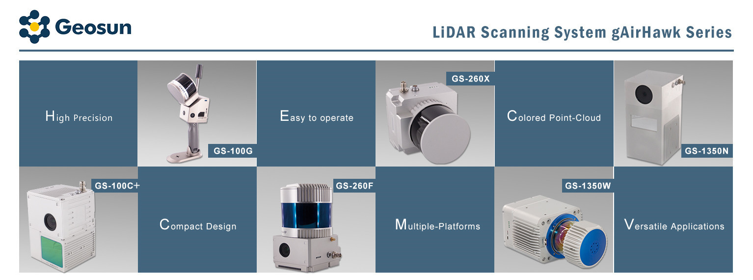 Система сканирования LiDAR